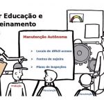 Educação e Treinamento – pilar TPM